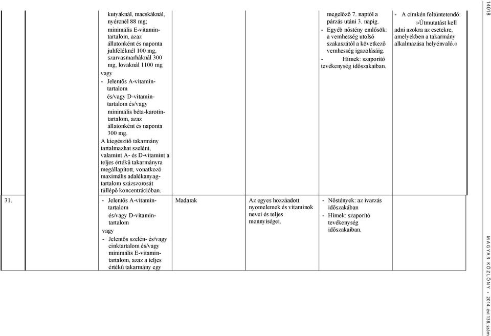 A kiegészít takarmány tartalmazhat szelént, valamint A- és D-vitamint a teljes érték takarmányra megállapított, vonatkozó maximális adalékanyagtartalom százszorosát túllép koncentrációban. 31.