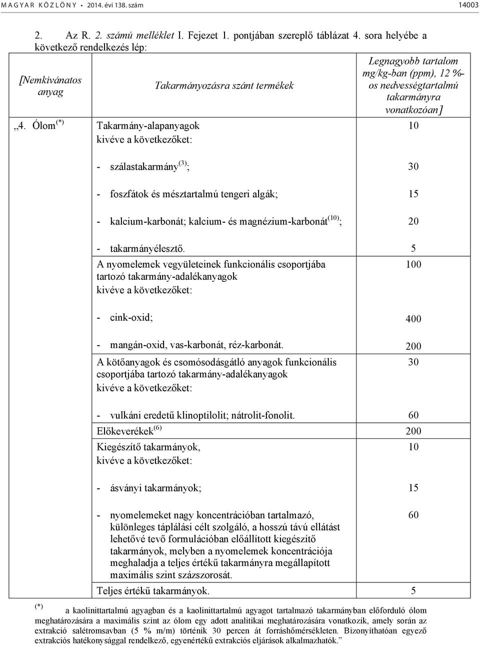 mésztartalmú tengeri algák; - kalcium-karbonát; kalcium- és magnézium-karbonát (10) ; - takarmányéleszt.