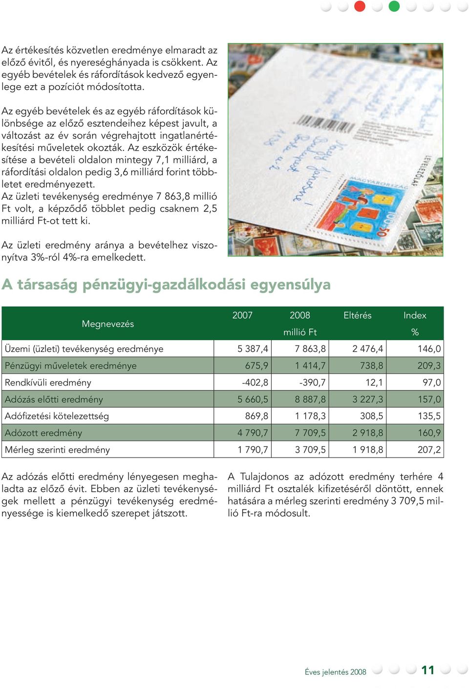 Az eszközök értékesítése a bevételi oldalon mintegy 7,1 milliárd, a ráfordítási oldalon pedig 3,6 milliárd forint többletet eredményezett.