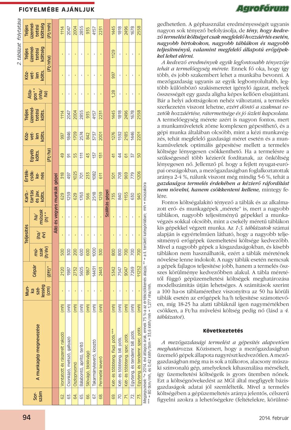 Közismert, hogy a mezőgazdaságban üzemelő gépek állapota nagyrészt kedvezőtlen.