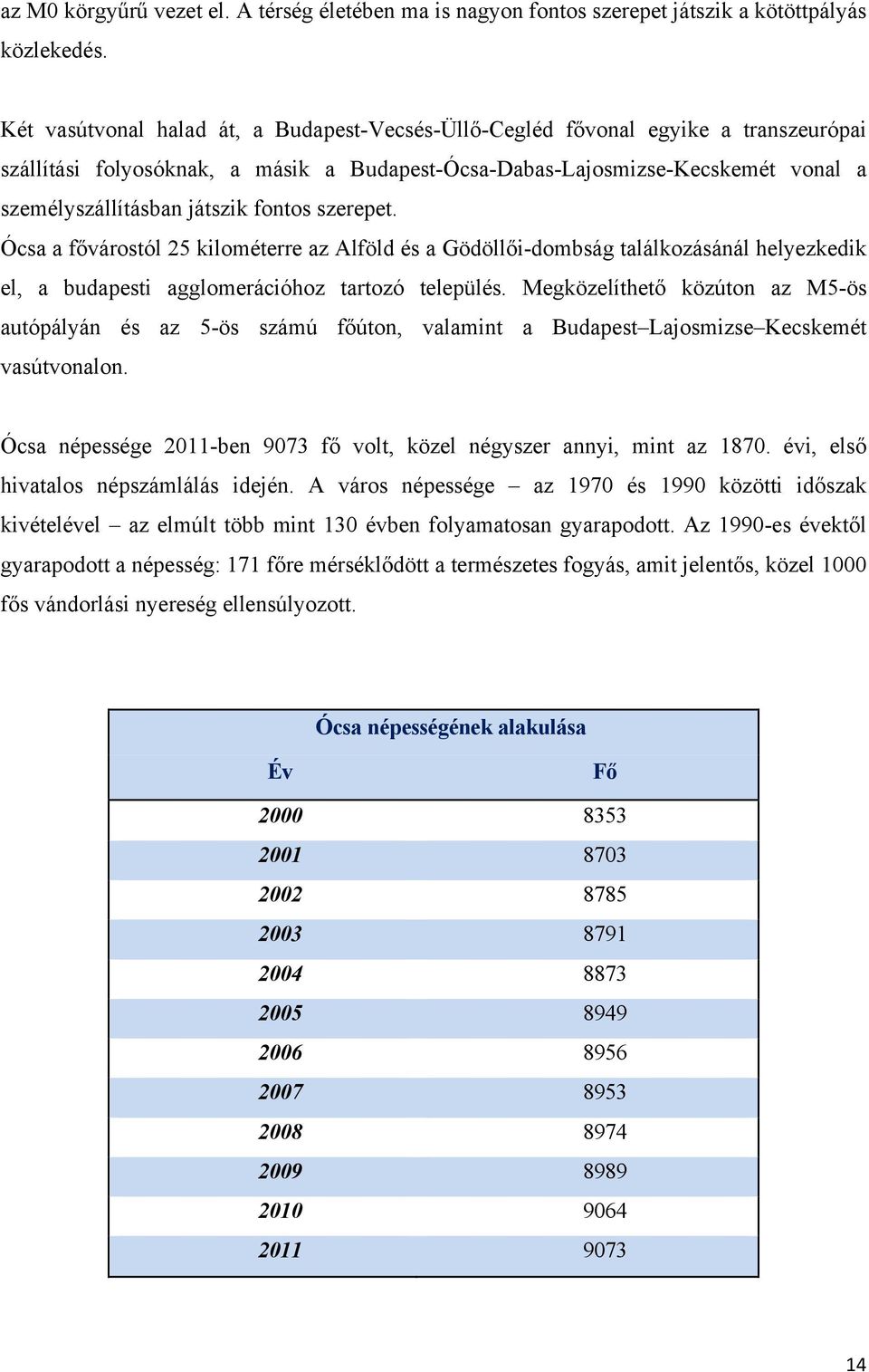 fontos szerepet. Ócsa a fővárostól 25 kilométerre az Alföld és a Gödöllői-dombság találkozásánál helyezkedik el, a budapesti agglomerációhoz tartozó település.