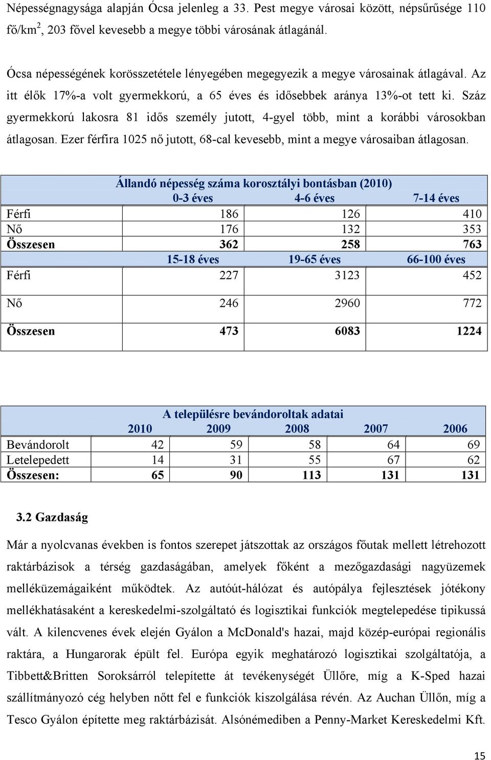 Száz gyermekkorú lakosra 81 idős személy jutott, 4-gyel több, mint a korábbi városokban átlagosan. Ezer férfira 1025 nő jutott, 68-cal kevesebb, mint a megye városaiban átlagosan.