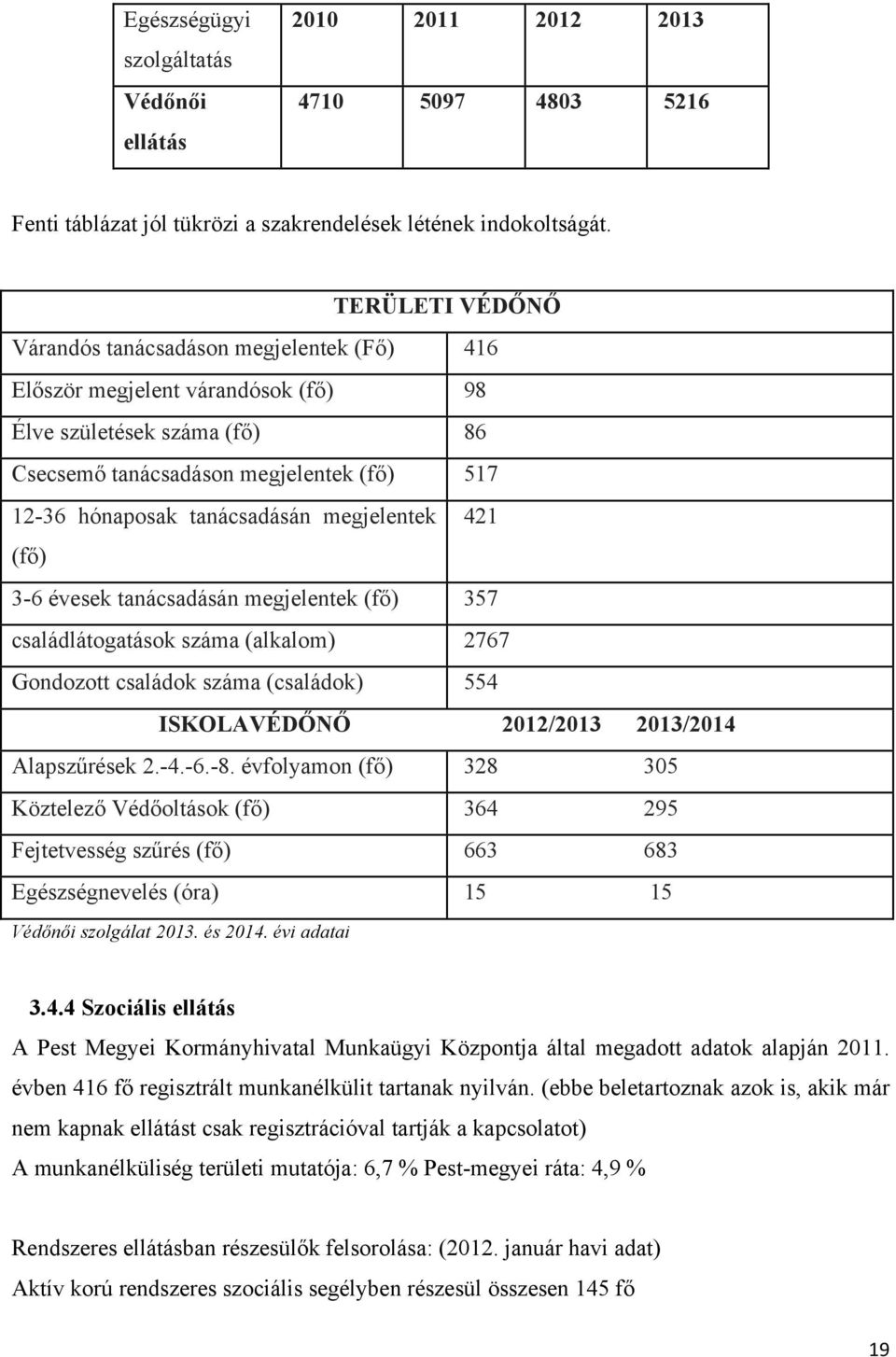 megjelentek 421 (fő) 3-6 évesek tanácsadásán megjelentek (fő) 357 családlátogatások száma (alkalom) 2767 Gondozott családok száma (családok) 554 ISKOLAVÉDŐNŐ 2012/2013 2013/2014 Alapszűrések 2.-4.-6.-8.