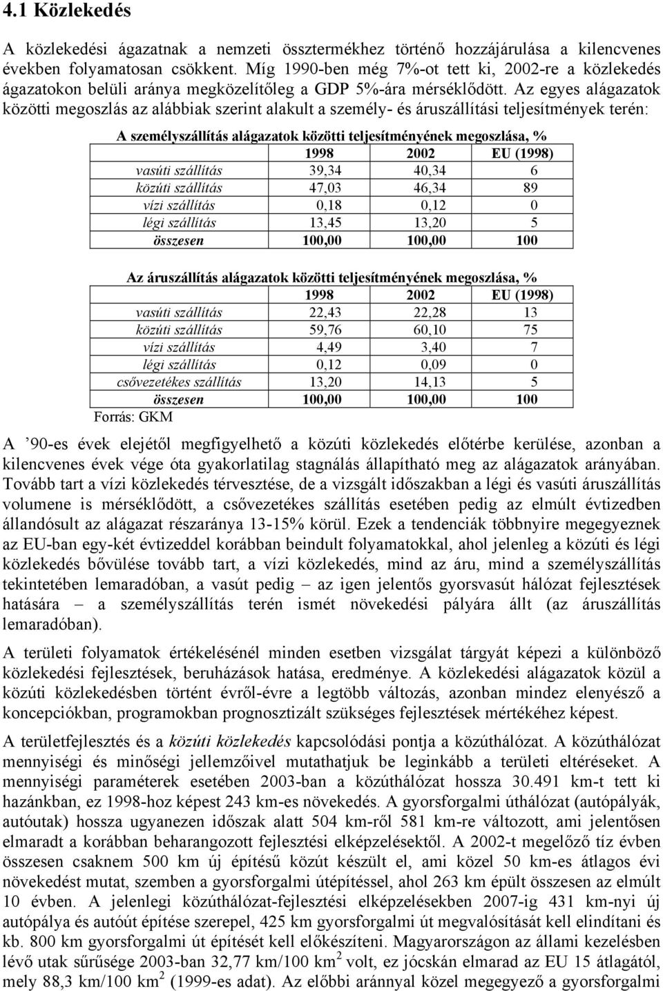 Az egyes alágazatok közötti megoszlás az alábbiak szerint alakult a személy- és áruszállítási teljesítmények terén: A személyszállítás alágazatok közötti teljesítményének megoszlása, % 1998 2002 EU