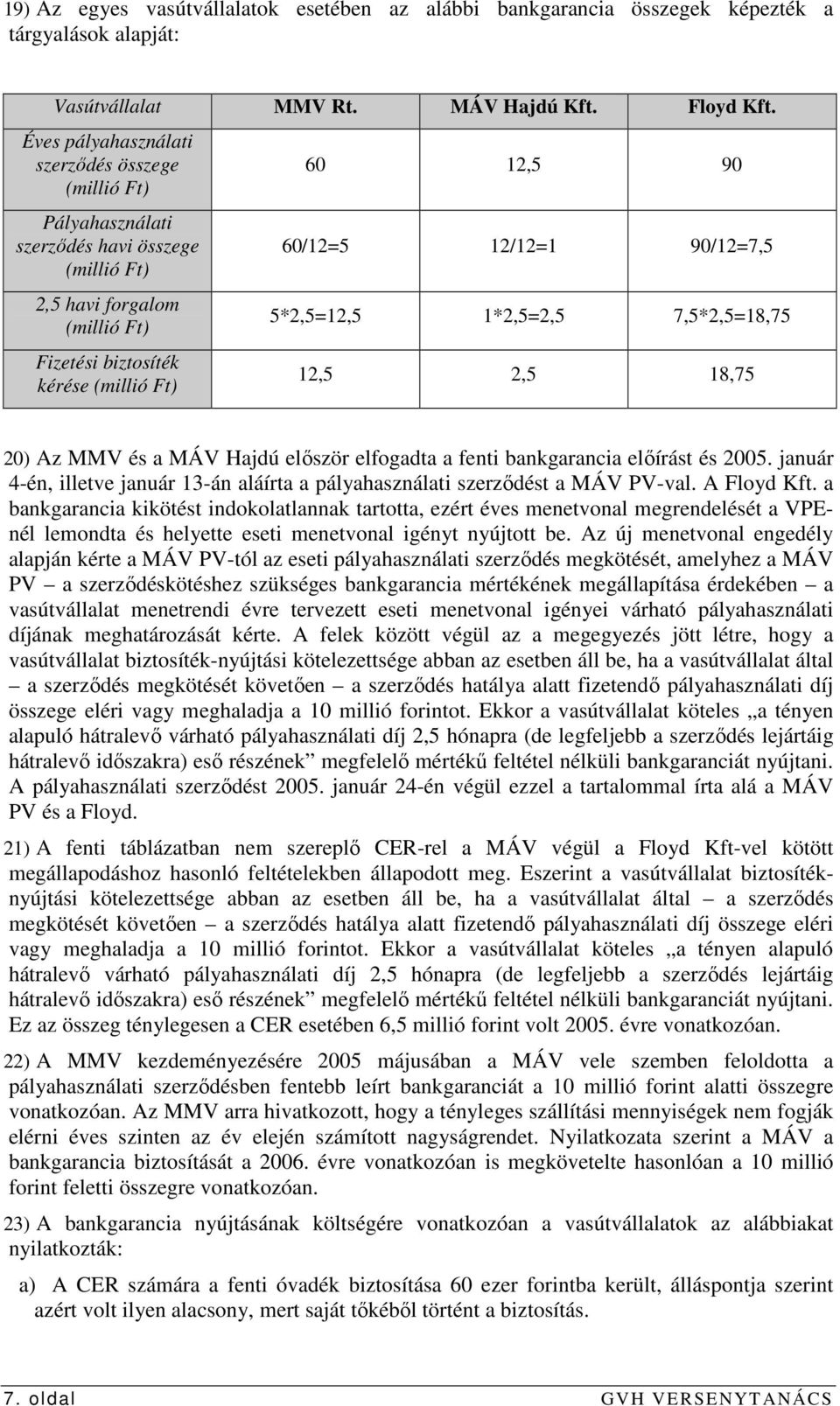 90/12=7,5 5*2,5=12,5 1*2,5=2,5 7,5*2,5=18,75 12,5 2,5 18,75 20) Az MMV és a MÁV Hajdú elıször elfogadta a fenti bankgarancia elıírást és 2005.