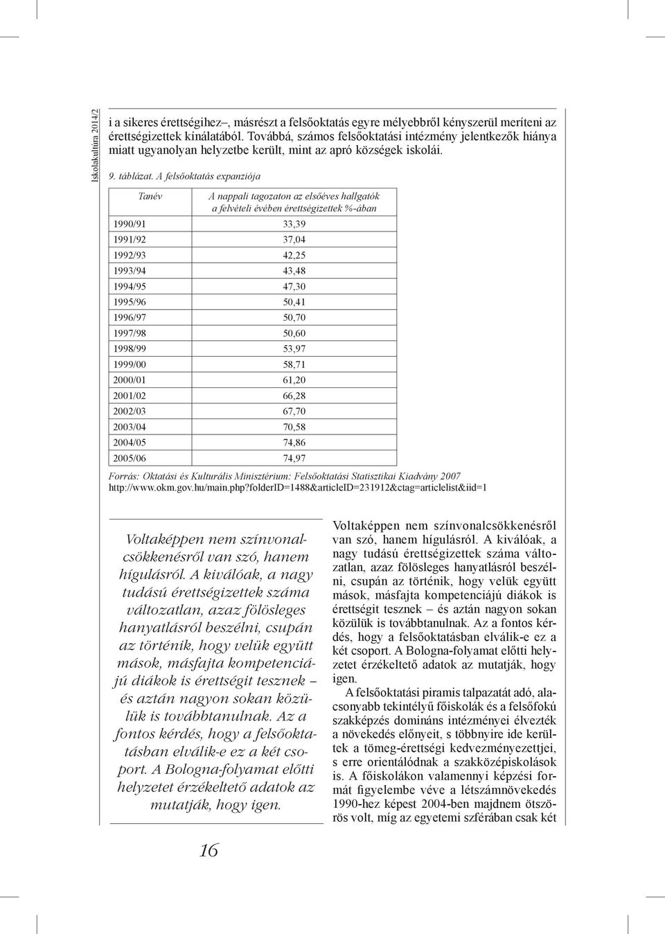 A felsőoktatás expanziója Tanév A nappali tagozaton az elsőéves hallgatók a felvételi évében érettségizettek %-ában 1990/91 33,39 1991/92 37,04 1992/93 42,25 1993/94 43,48 1994/95 47,30 1995/96 50,41