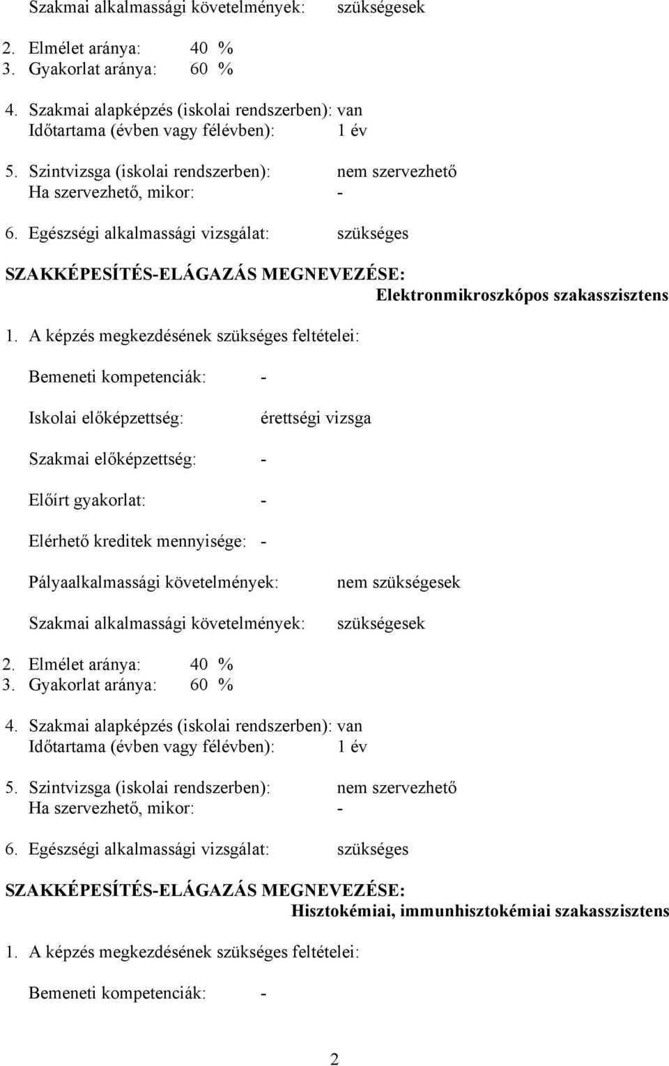 képzés megkezdésének szükséges feltételei: emeneti kompetenciák: - Iskolai előképzettség: érettségi vizsga Szakmai előképzettség: - Előírt gyakorlat: - Elérhető kreditek mennyisége: -