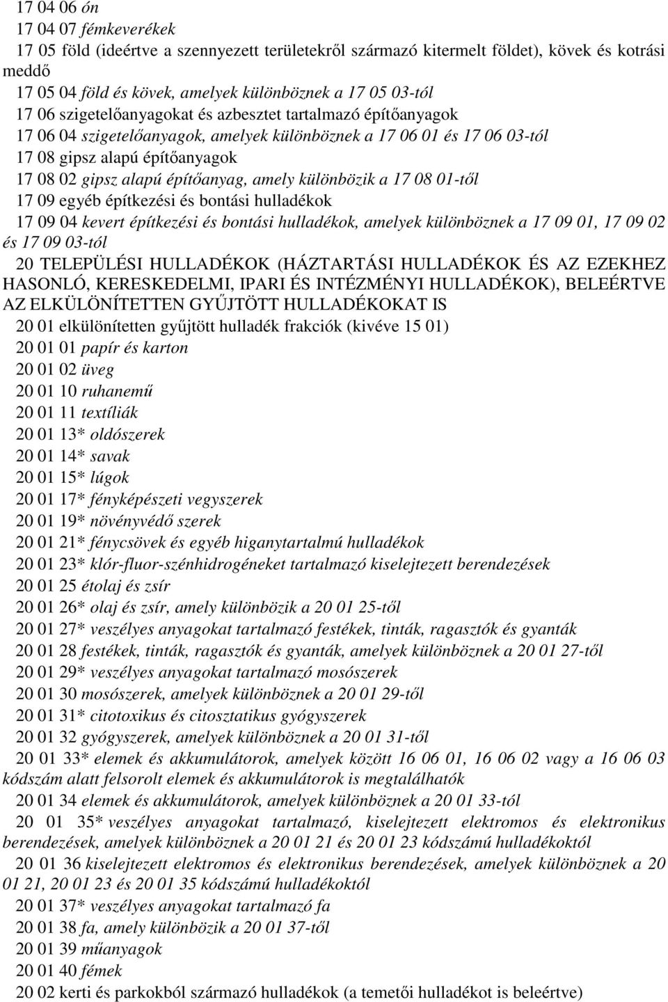 különbözik a 17 08 01-től 17 09 egyéb építkezési és bontási hulladékok 17 09 04 kevert építkezési és bontási hulladékok, amelyek különböznek a 17 09 01, 17 09 02 és 17 09 03-tól 20 TELEPÜLÉSI