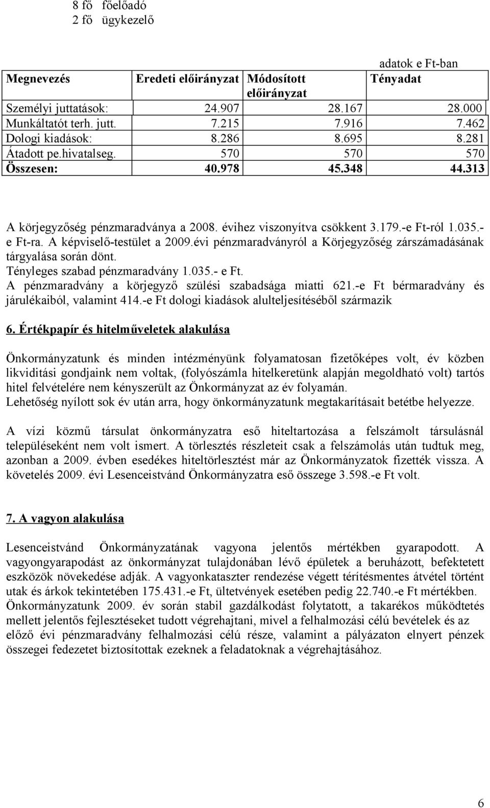 - e Ft-ra. A képviselő-testület a 2009.évi pénzmaradványról a Körjegyzőség zárszámadásának tárgyalása során dönt. Tényleges szabad pénzmaradvány 1.035.- e Ft. A pénzmaradvány a körjegyző szülési szabadsága miatti 621.