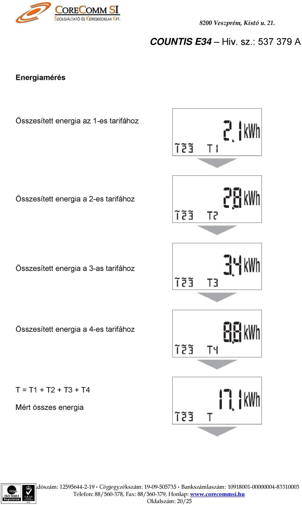 tarifához T = T1 + T2 + T3 + T4 Mért összes energia 20 Adószám: 12595644-2-19