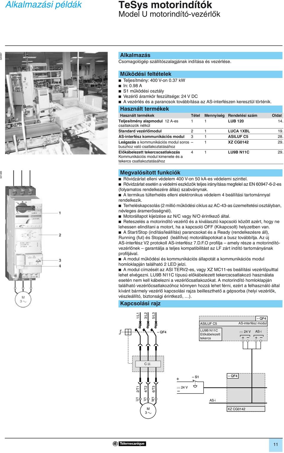 Használt termékek Használt termékek Tétel Mennyiség Rendelési szám Oldal Teljesítmény alapmodul A-es LUB 0. csatlakozók nélkül Standard vezérlômodul LUCA XBL 9.