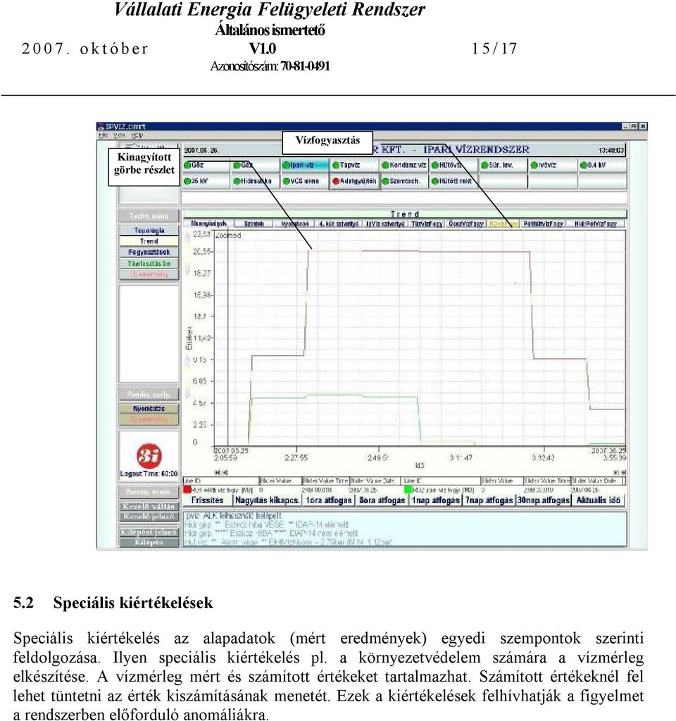 Ilyen speciális kiértékelés pl. a környezetvédelem számára a vízmérleg elkészítése.