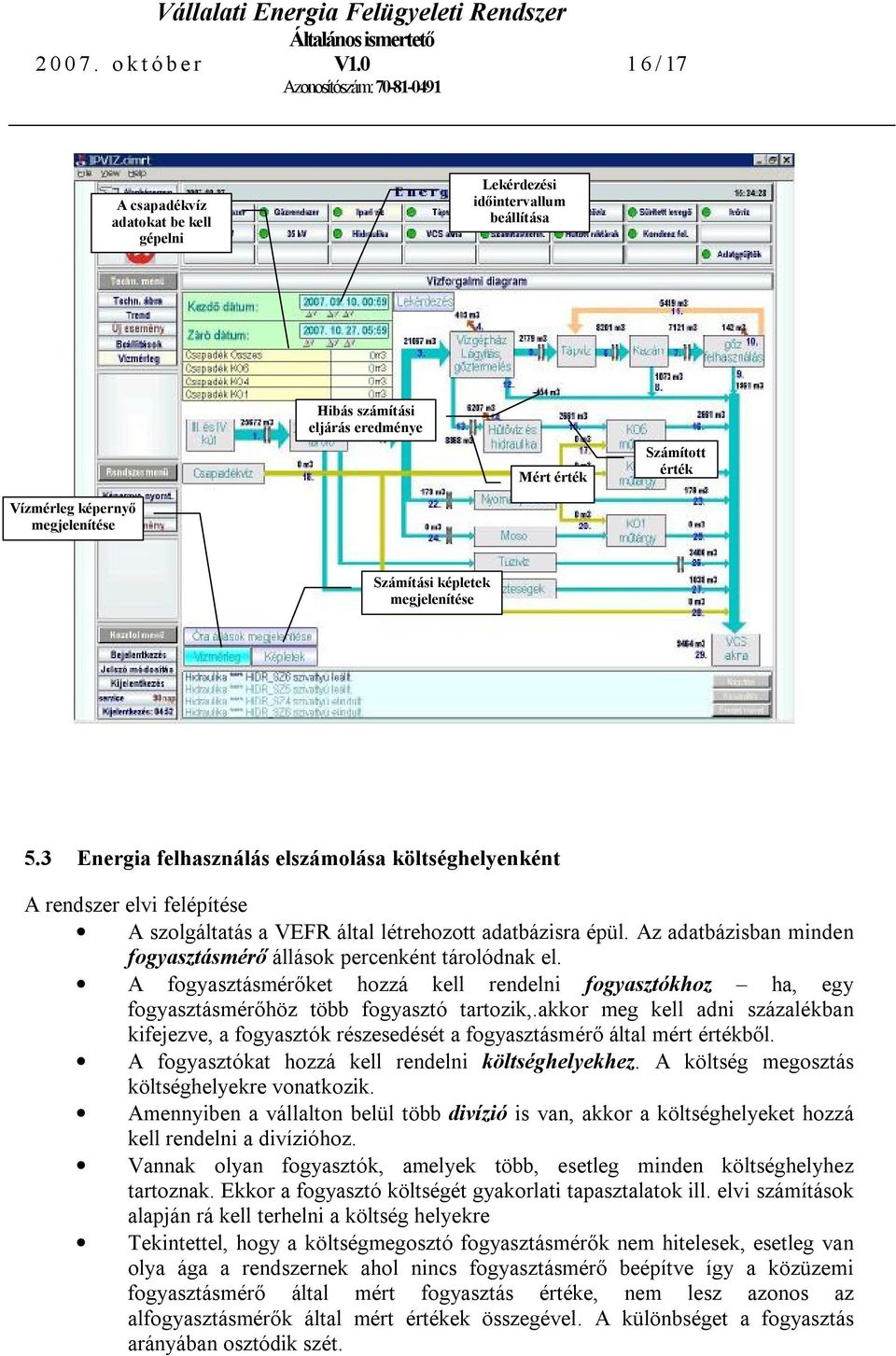 megjelenítése 5.3 Energia felhasználás elszámolása költséghelyenként A rendszer elvi felépítése A szolgáltatás a VEFR által létrehozott adatbázisra épül.