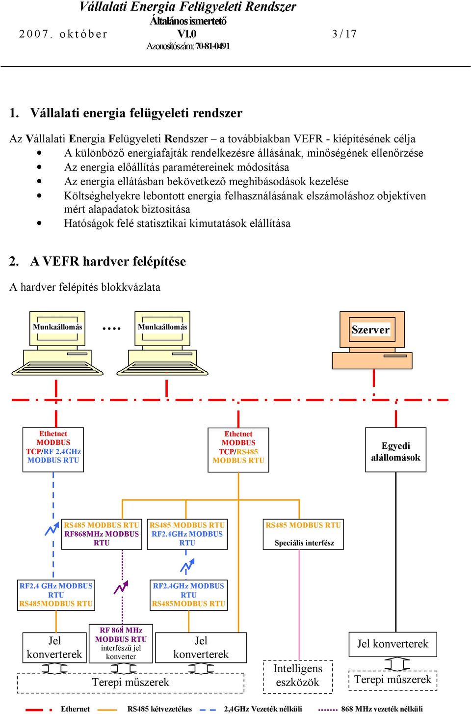 energia előállítás paramétereinek módosítása Az energia ellátásban bekövetkező meghibásodások kezelése Költséghelyekre lebontott energia felhasználásának elszámoláshoz objektíven mért alapadatok