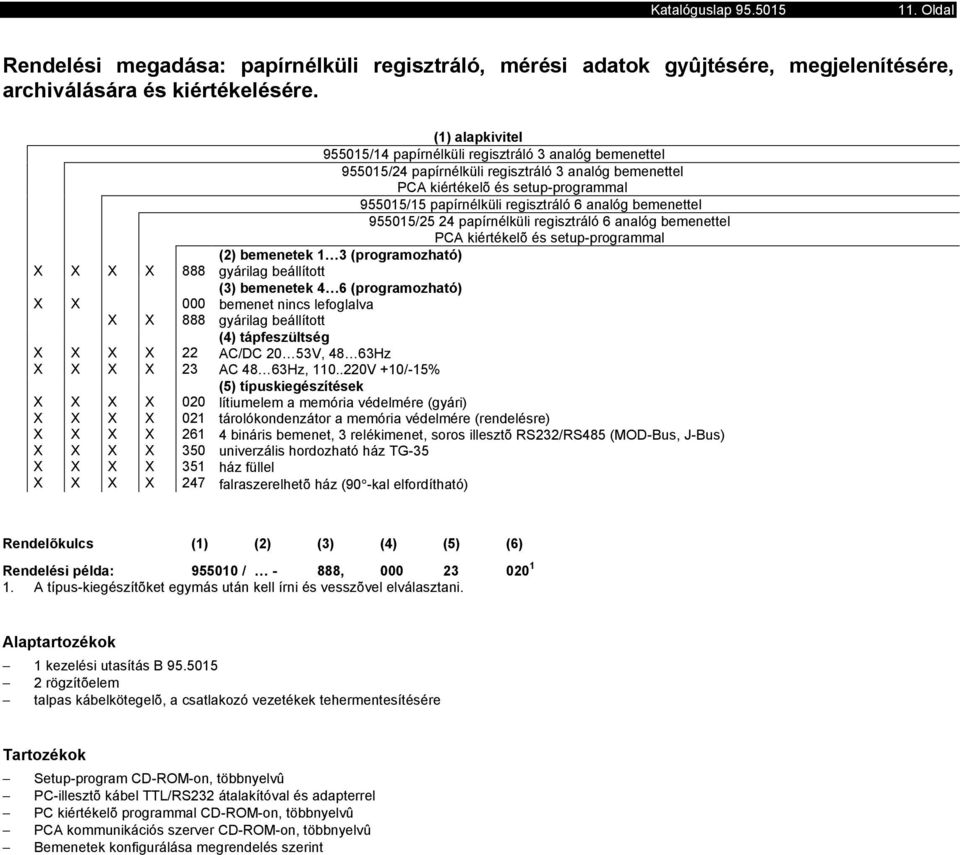 955015/15 papírélküli regisztráló 6 aalóg bemeettel 955015/25 24 papírélküli regisztráló 6 aalóg bemeettel PCA kiértékelõ és setup-programmal (2) bemeetek 1 3 (programozható) gyárilag beállított (3)