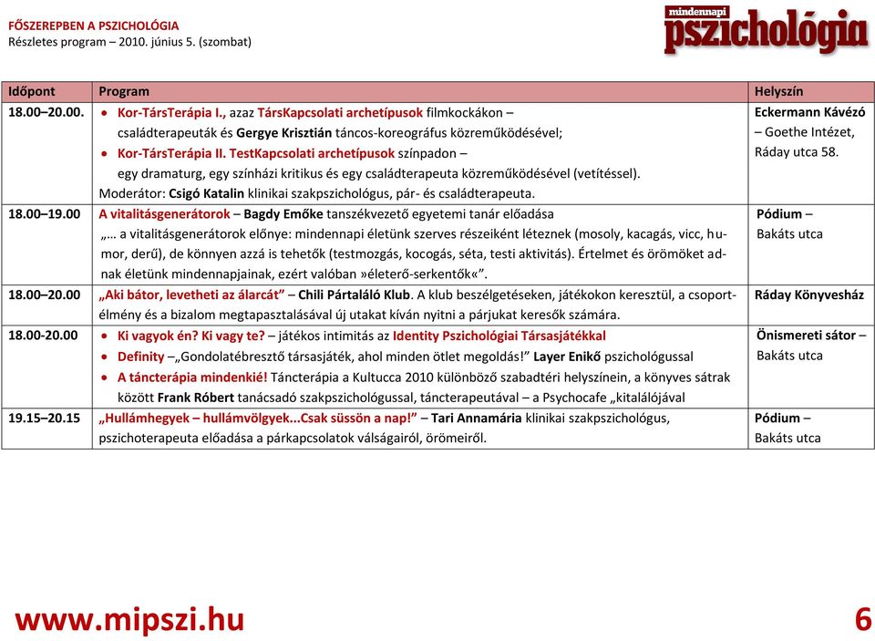 TestKapcsolati archetípusok színpadon egy dramaturg, egy színházi kritikus és egy családterapeuta közreműködésével (vetítéssel).