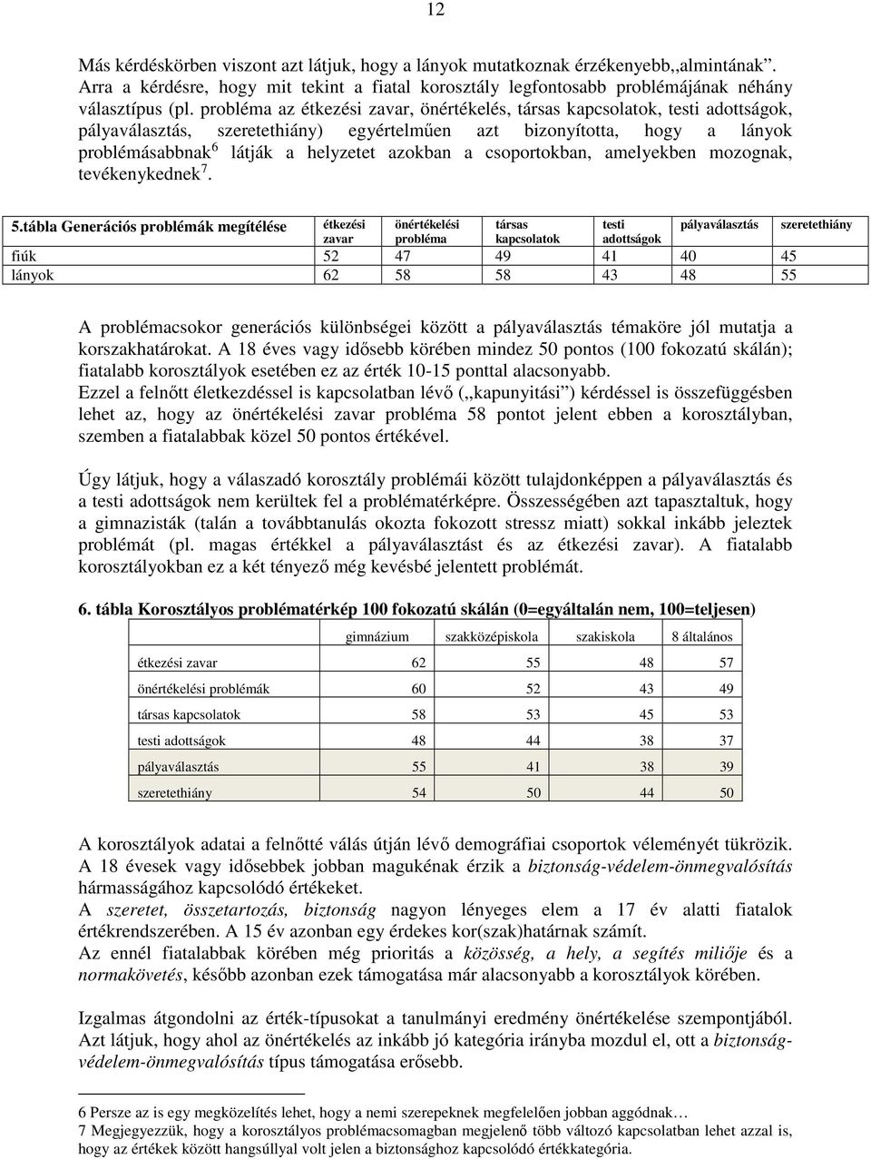 a csoportokban, amelyekben mozognak, tevékenykednek 7. 5.