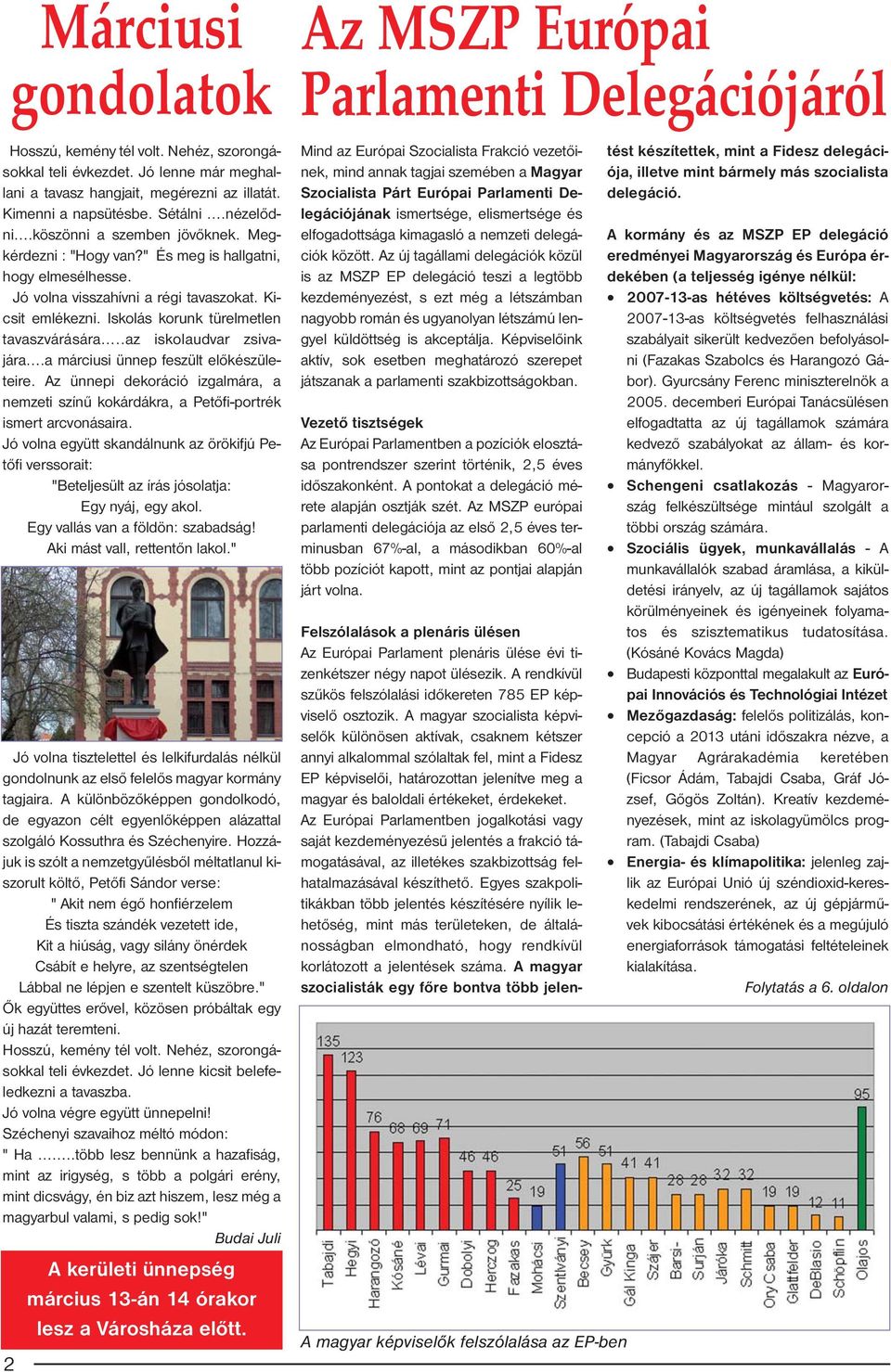 .az iskolaudvar zsivajára.a márciusi ünnep feszült előkészületeire. Az ünnepi dekoráció izgalmára, a nemzeti színű kokárdákra, a Petőfi-portrék ismert arcvonásaira.