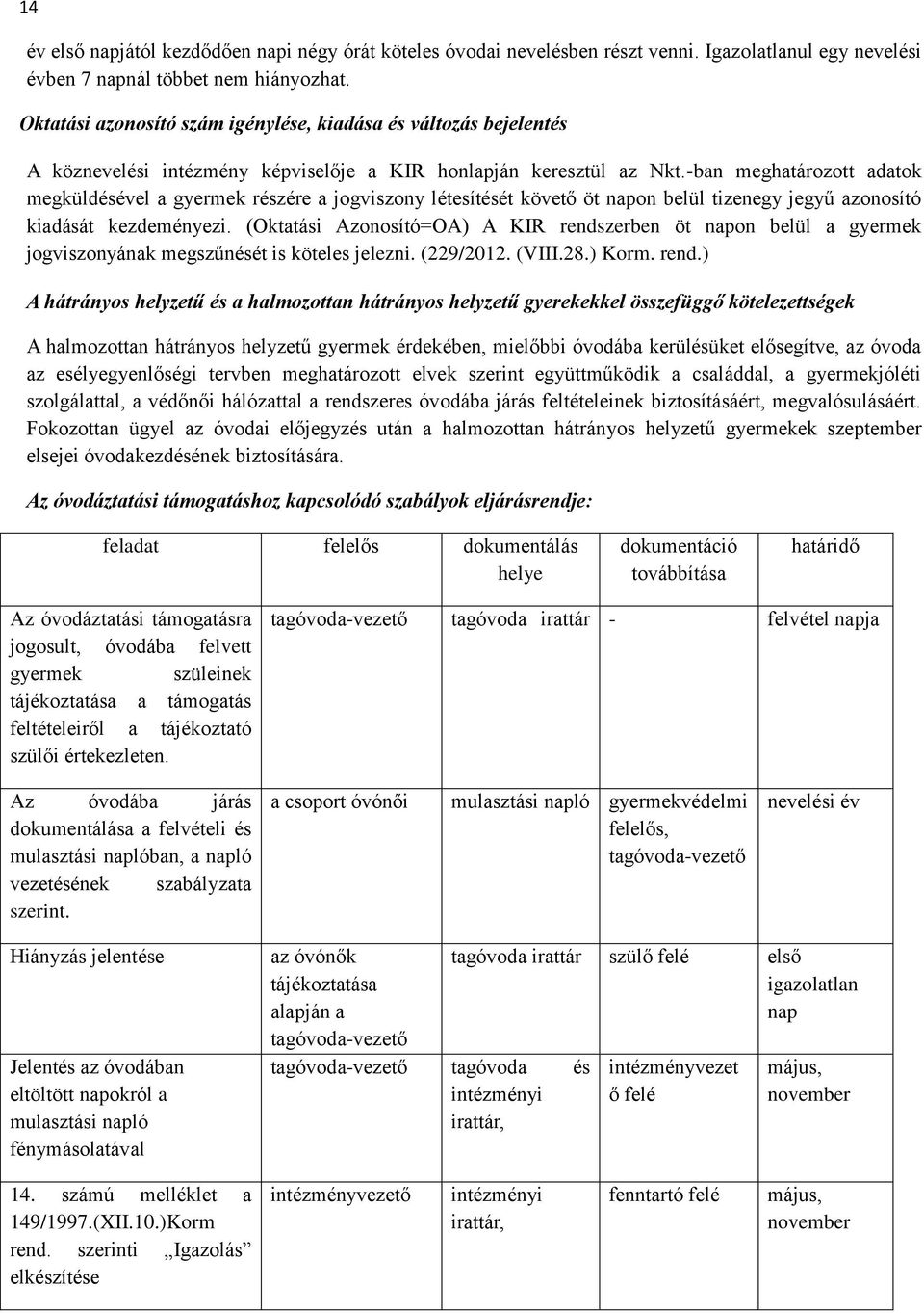 -ban meghatározott adatok megküldésével a gyermek részére a jogviszony létesítését követő öt napon belül tizenegy jegyű azonosító kiadását kezdeményezi.