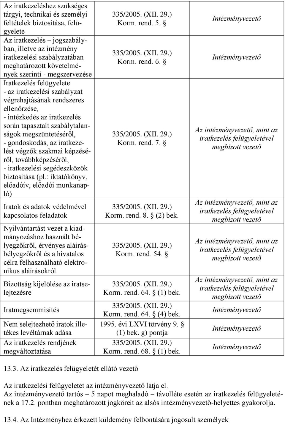 megszüntetéséről, - gondoskodás, az iratkezelést végzők szakmai képzéséről, továbbképzéséről, - iratkezelési segédeszközök biztosítása (pl.