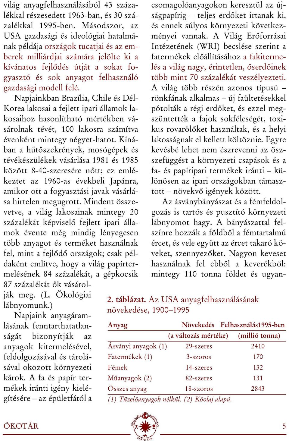 gazdasági modell felé. Napjainkban Brazília, Chile és Dél- Korea lakosai a fejlett ipari államok lakosaihoz hasonlítható mértékben vásárolnak tévét, 100 lakosra számítva évenként mintegy négyet-hatot.