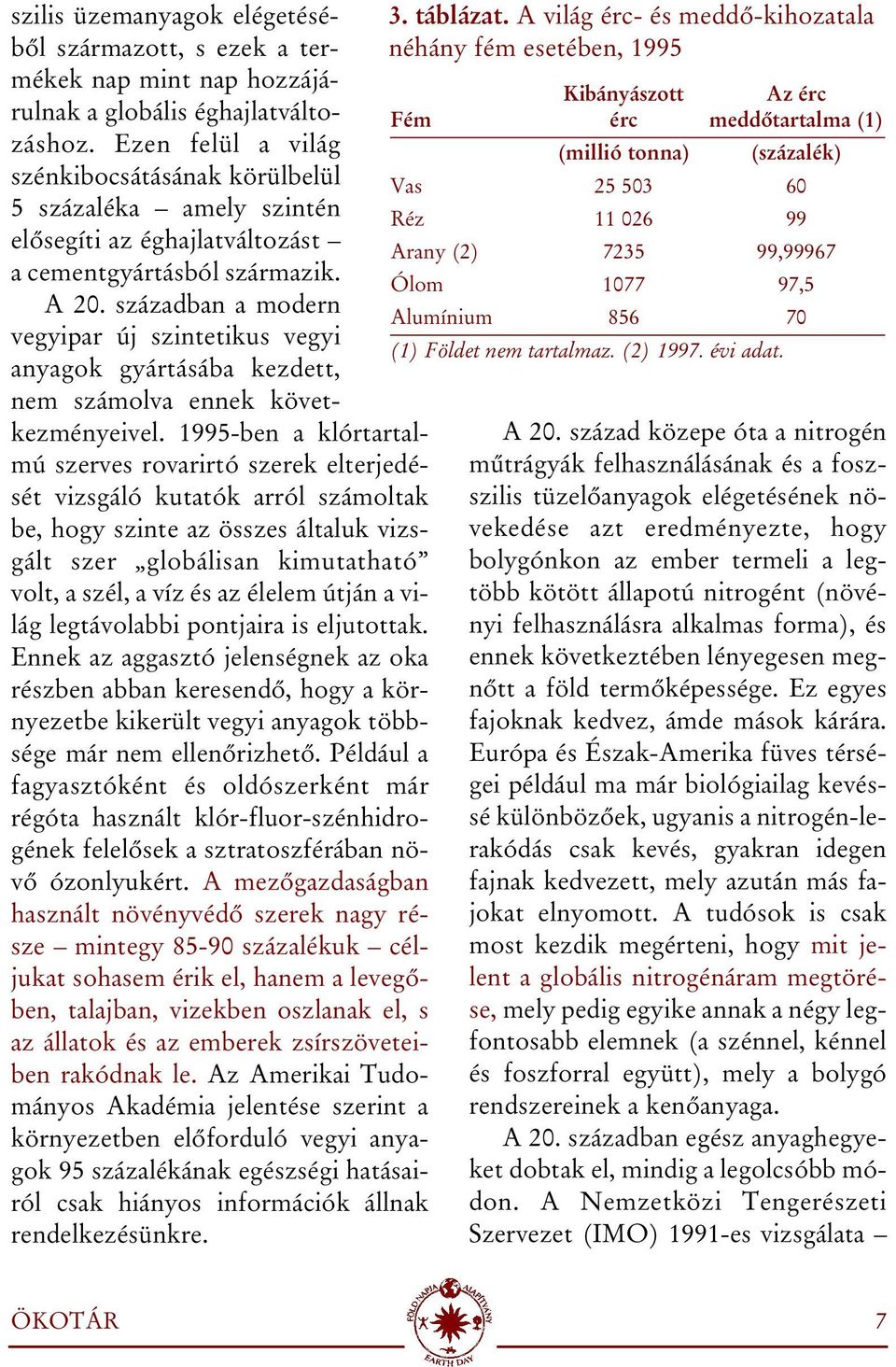 században a modern vegyipar új szintetikus vegyi anyagok gyártásába kezdett, nem számolva ennek következményeivel.