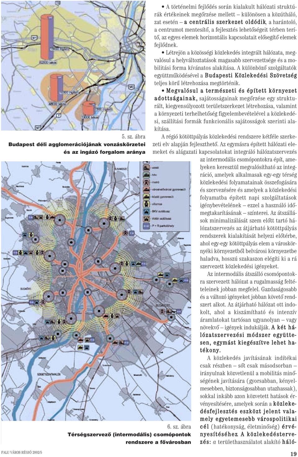 ábra Térségszervezô (intermodális) csomópontok rendszere a fôvárosban A történelmi fejlôdés során kialakult hálózati struktúrák értékeinek megôrzése mellett különösen a közútháló, zat esetén a