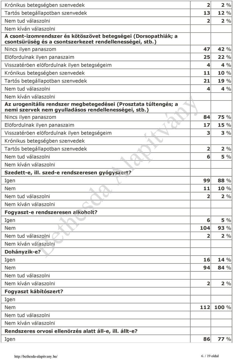 % 4 4 % Az urogenitális rendszer megbetegedései (Prosztata túltengés; a nemi szervek nem gyulladásos rendellenességei, stb.