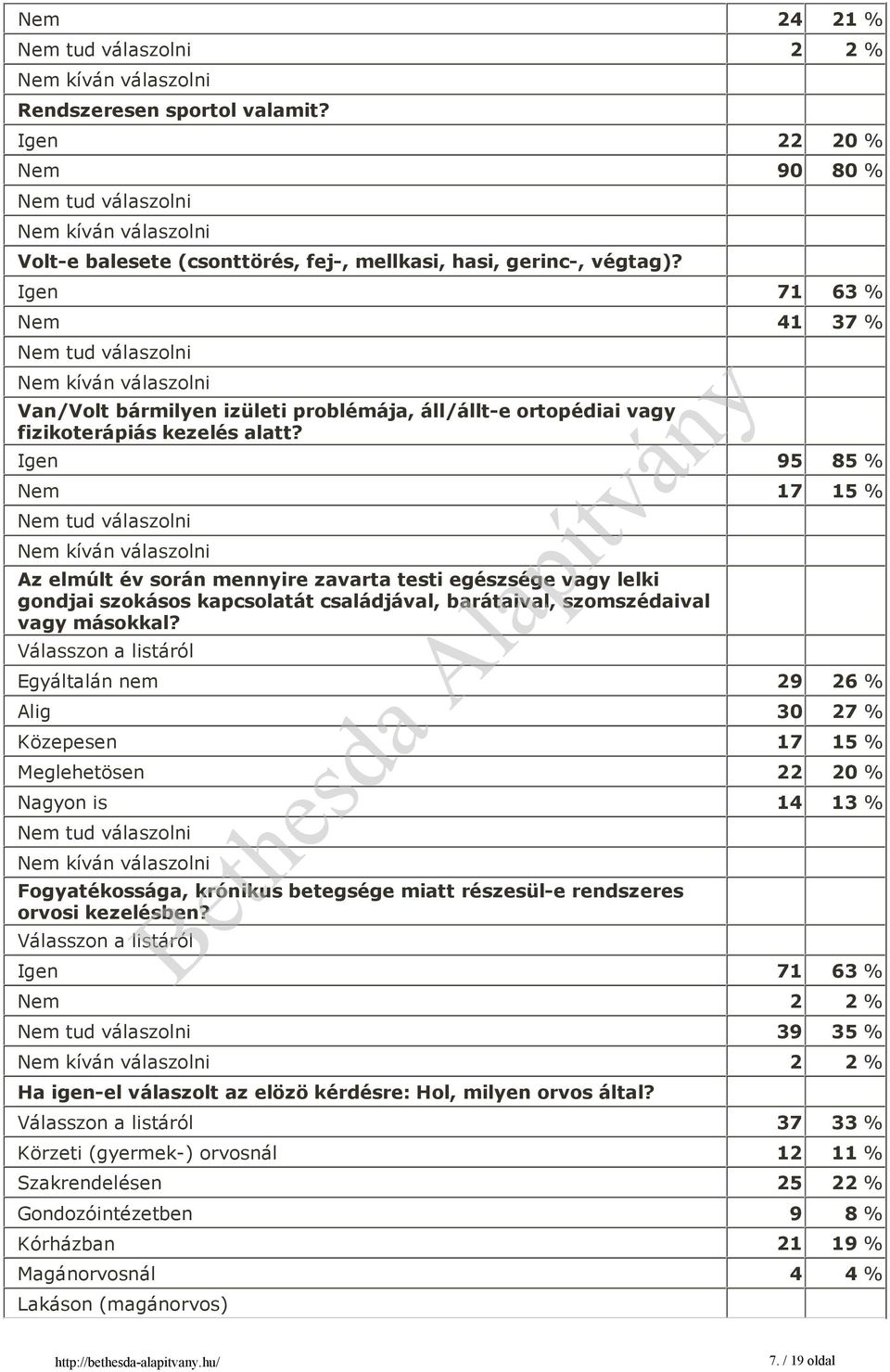 Igen 95 85 % Nem 17 15 % Az elmúlt év során mennyire zavarta testi egészsége vagy lelki gondjai szokásos kapcsolatát családjával, barátaival, szomszédaival vagy másokkal?