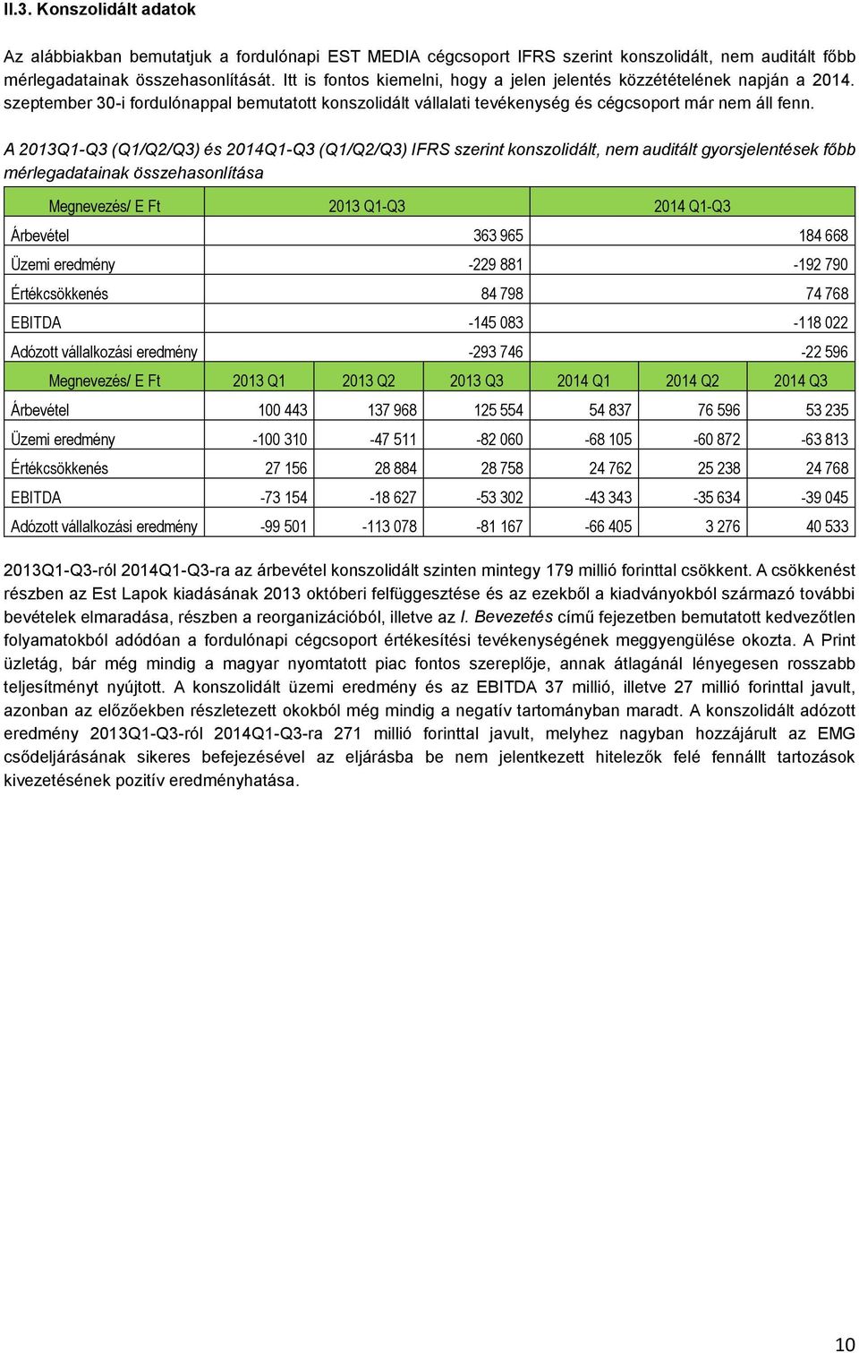 A 2013Q1-Q3 (Q1/Q2/Q3) és 2014Q1-Q3 (Q1/Q2/Q3) IFRS szerint konszolidált, nem auditált gyorsjelentések főbb mérlegadatainak összehasonlítása Megnevezés/ E Ft 2013 Q1-Q3 2014 Q1-Q3 Árbevétel 363 965