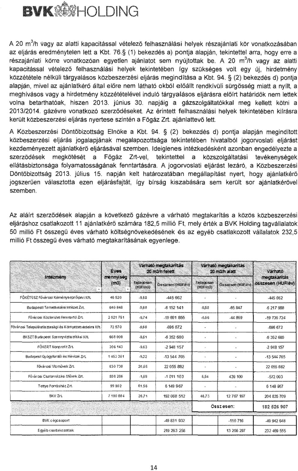 A 20 m 3 /h vagy az alatti kapacitással vételező felhasználási helyek tekintetében így szükséges volt egy új, hirdetmény közzélétele nélküli tárgyalásos közbeszerzési eljárás megindítása a Kbt. 94.