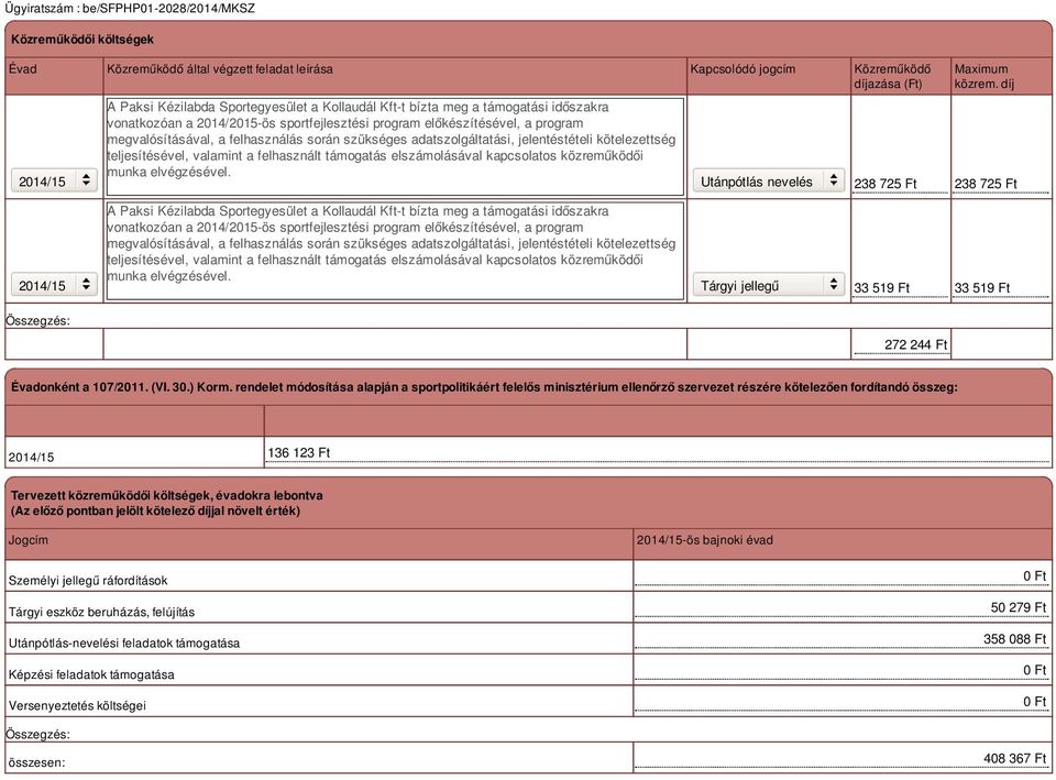 valamint a felhasznált támogatás elszámolásával kapcsolatos közreműködői munka elvégzésével. Utánpótlás nevelés Maximum közrem.