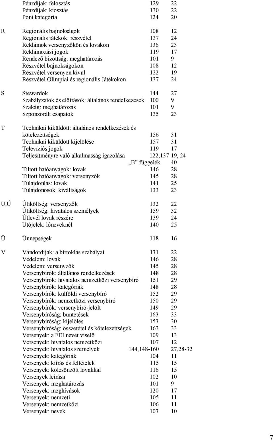 elıírások: általános rendelkezések 100 9 Szakág: meghatározás 101 9 Szponzorált csapatok 135 23 T Technikai kiküldött: általános rendelkezések és kötelezettségek 156 31 Technikai kiküldött kijelölése