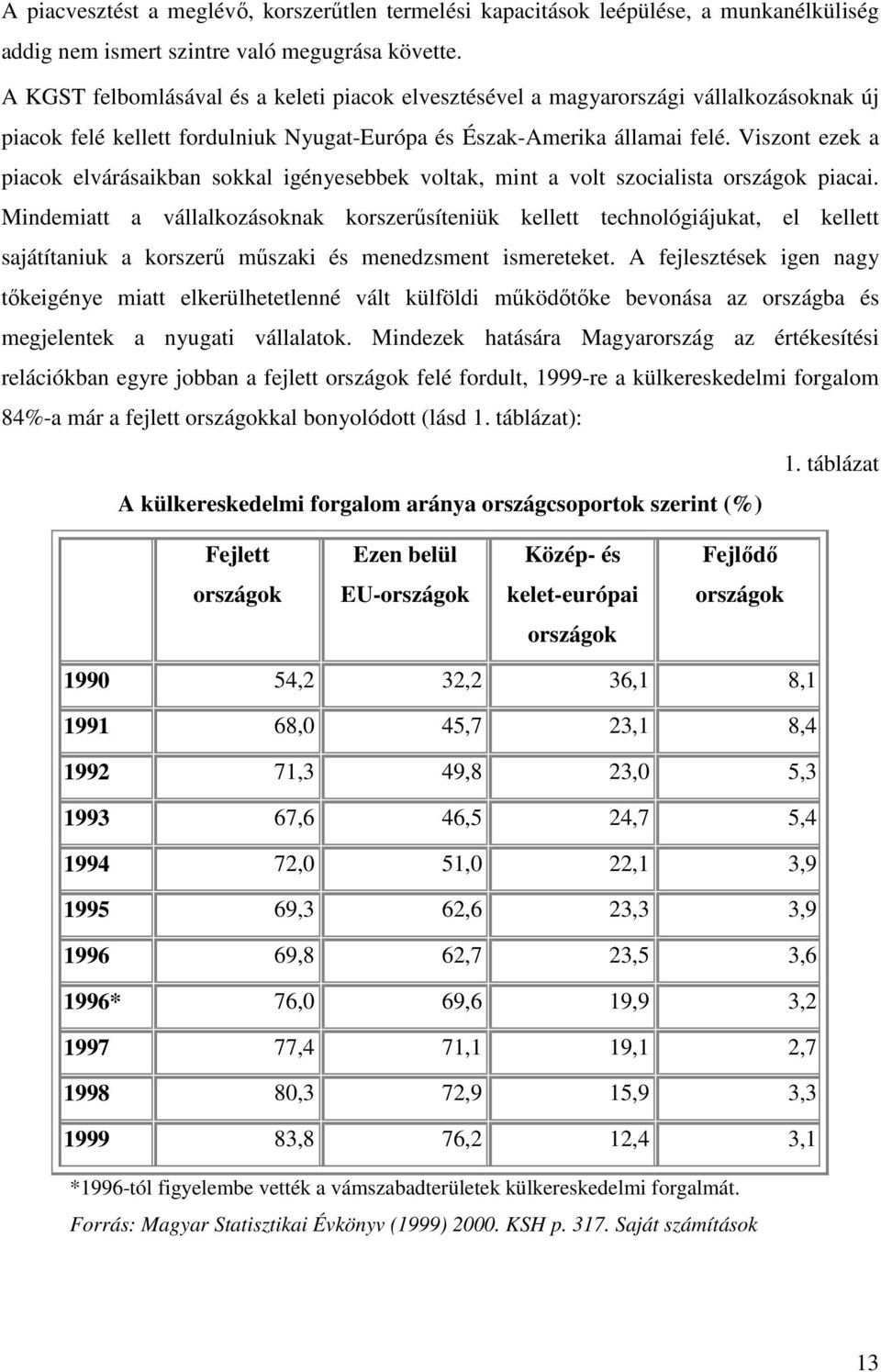 Viszont ezek a piacok elvárásaikban sokkal igényesebbek voltak, mint a volt szocialista országok piacai.