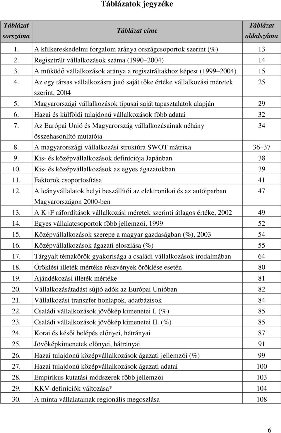 Magyarországi vállalkozások típusai saját tapasztalatok alapján 29 6. Hazai és külföldi tulajdonú vállalkozások fıbb adatai 32 7.