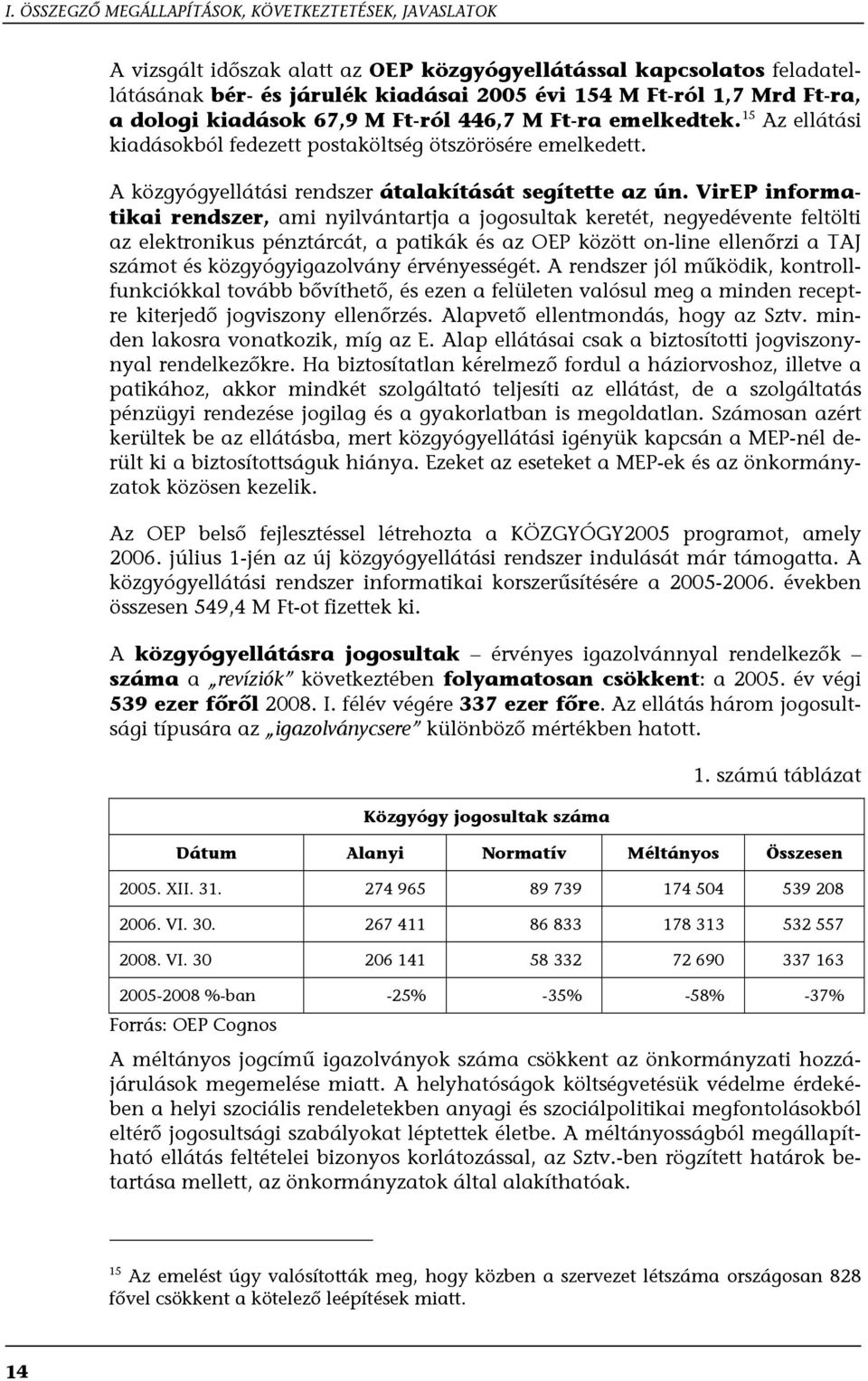 VirEP informatikai rendszer, ami nyilvántartja a jogosultak keretét, negyedévente feltölti az elektronikus pénztárcát, a patikák és az OEP között on-line ellenőrzi a TAJ számot és közgyógyigazolvány