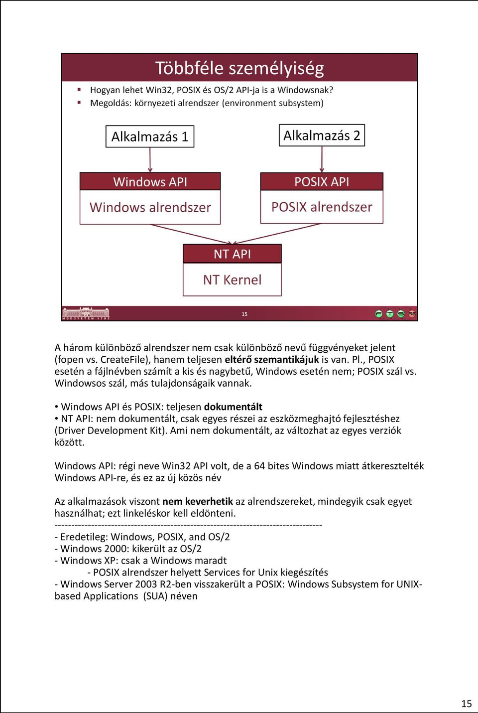 Windows API és POSIX: teljesen dokumentált NT API: nem dokumentált, csak egyes részei az eszközmeghajtó fejlesztéshez (Driver Development Kit).
