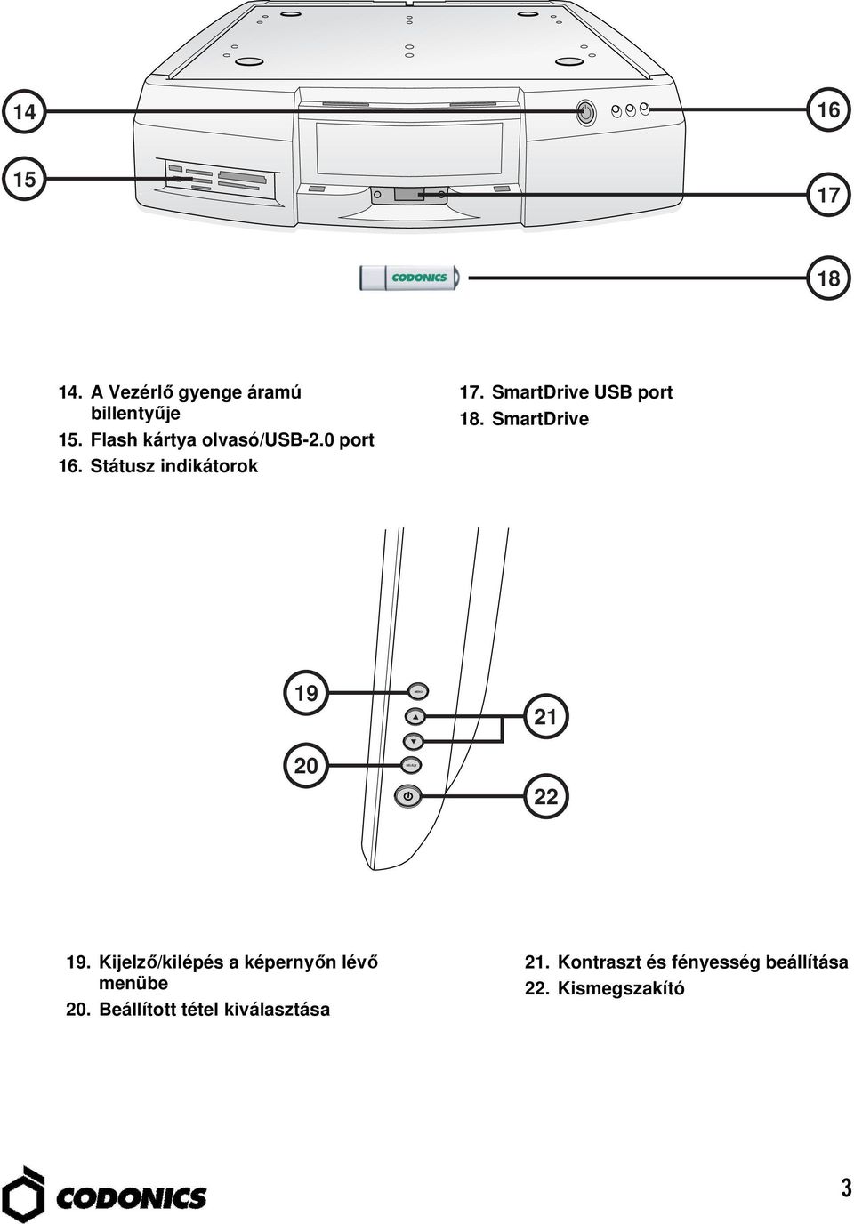 SmartDrive USB port 18. SmartDrive 19 20 21 22 19.