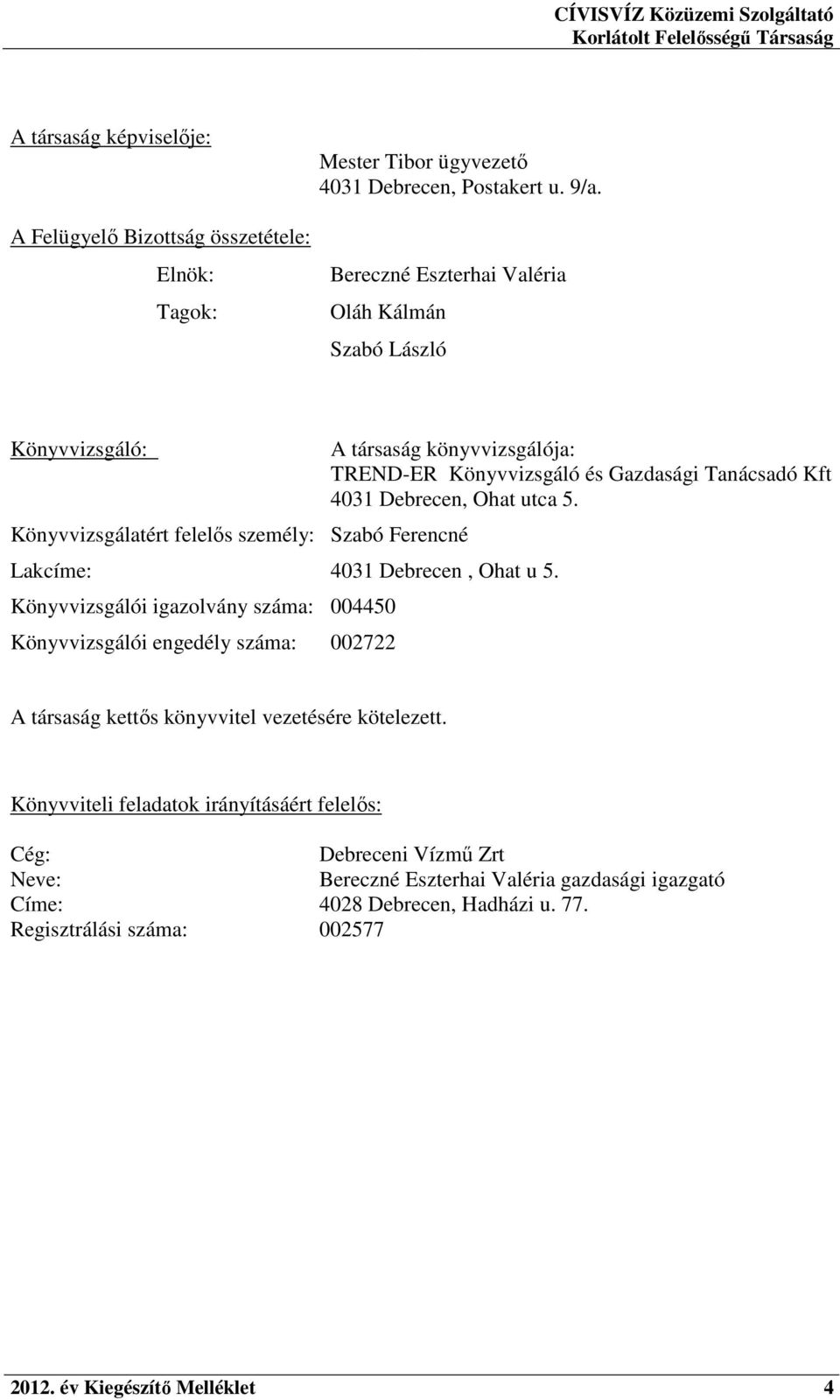Könyvvizsgálói igazolvány száma: 004450 Könyvvizsgálói engedély száma: 002722 A társaság könyvvizsgálója: TREND-ER Könyvvizsgáló és Gazdasági Tanácsadó Kft 4031 Debrecen, Ohat utca 5.