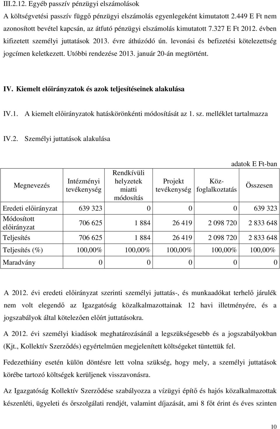 levonási és befizetési kötelezettség jogcímen keletkezett. Utóbbi rendezése 2013. január 20-án megtörtént. IV. Kiemelt előirányzatok és azok teljesítéseinek alakulása IV.1. A kiemelt előirányzatok hatáskörönkénti módosítását az 1.