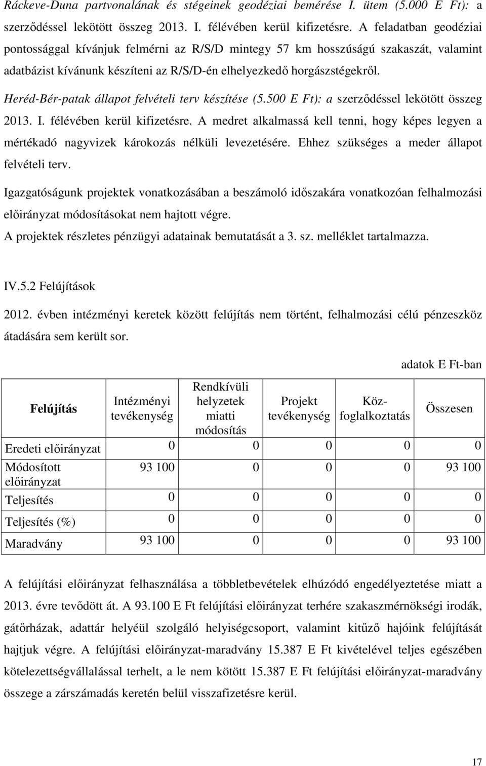 Heréd-Bér-patak állapot felvételi terv készítése (5.500 E Ft): a szerződéssel lekötött összeg 2013. I. félévében kerül kifizetésre.