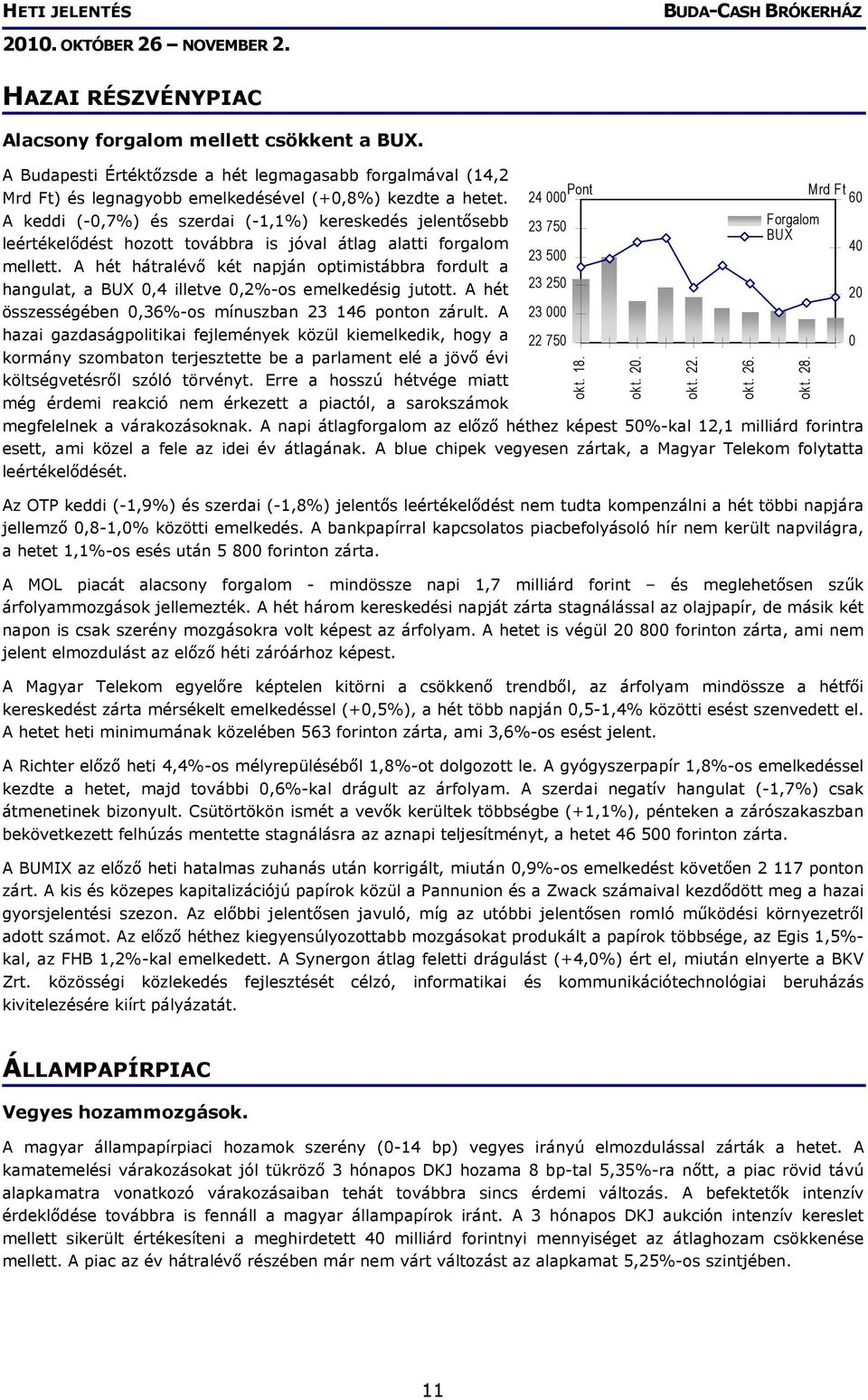 A hét hátralévő két napján optimistábbra fordult a hangulat, a BUX 0,4 illetve 0,2%-os emelkedésig jutott. A hét összességében 0,36%-os mínuszban 23 146 ponton zárult.