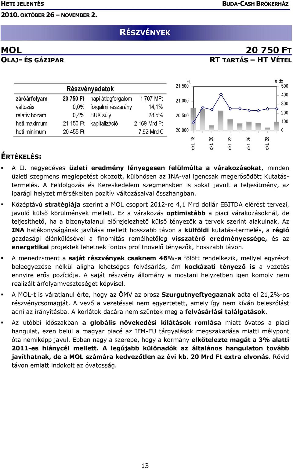 negyedéves üzleti eredmény lényegesen felülmúlta a várakozásokat, minden üzleti szegmens meglepetést okozott, különösen az INA-val igencsak megerősödött Kutatástermelés.