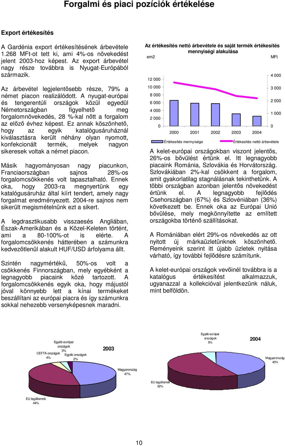 A nyugat-európai és tengerentúli országok közül egyedül Németországban figyelhetı meg forgalomnövekedés, 28 %-kal nıtt a forgalom az elızı évhez képest.