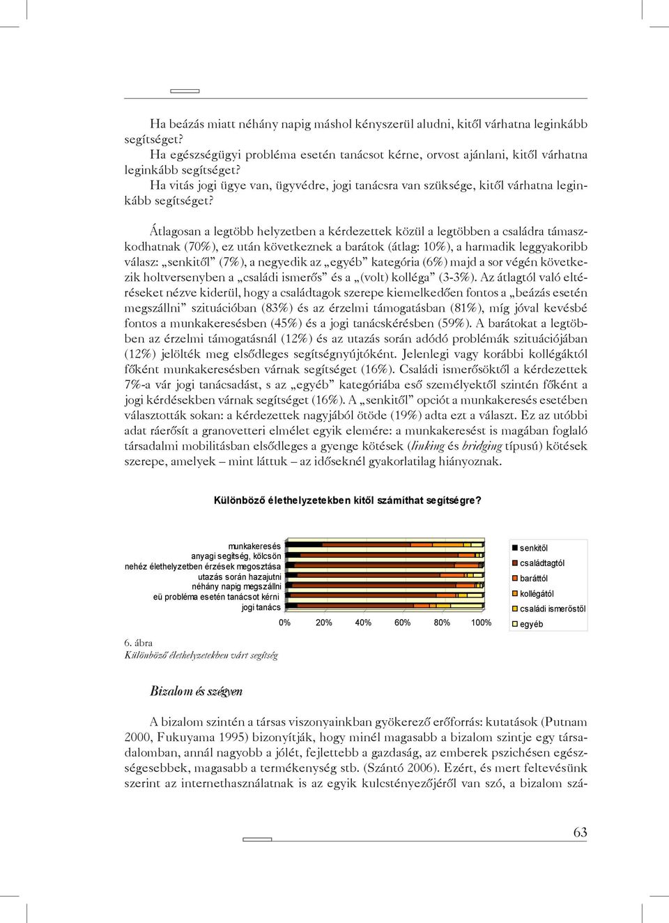 Átlagosan a legtöbb helyzetben a kérdezettek közül a legtöbben a családra támaszkodhatnak (70%), ez után következnek a barátok (átlag: 10%), a harmadik leggyakoribb válasz: senkitől (7%), a negyedik