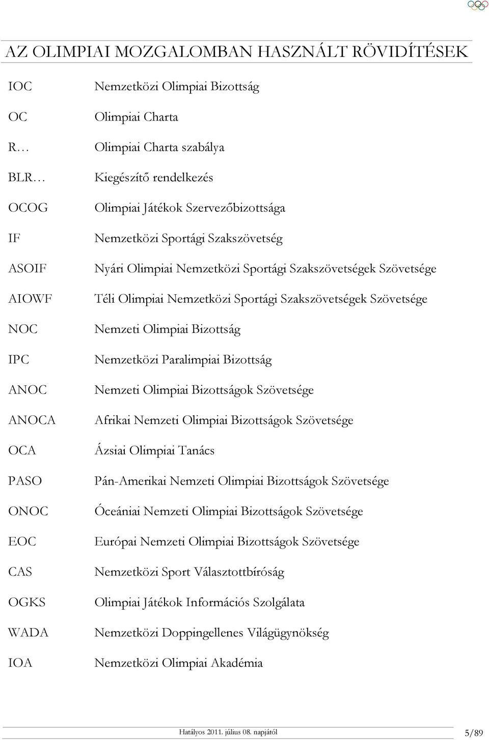 Szakszövetségek Szövetsége Nemzeti Olimpiai Bizottság Nemzetközi Paralimpiai Bizottság Nemzeti Olimpiai Bizottságok Szövetsége Afrikai Nemzeti Olimpiai Bizottságok Szövetsége Ázsiai Olimpiai Tanács