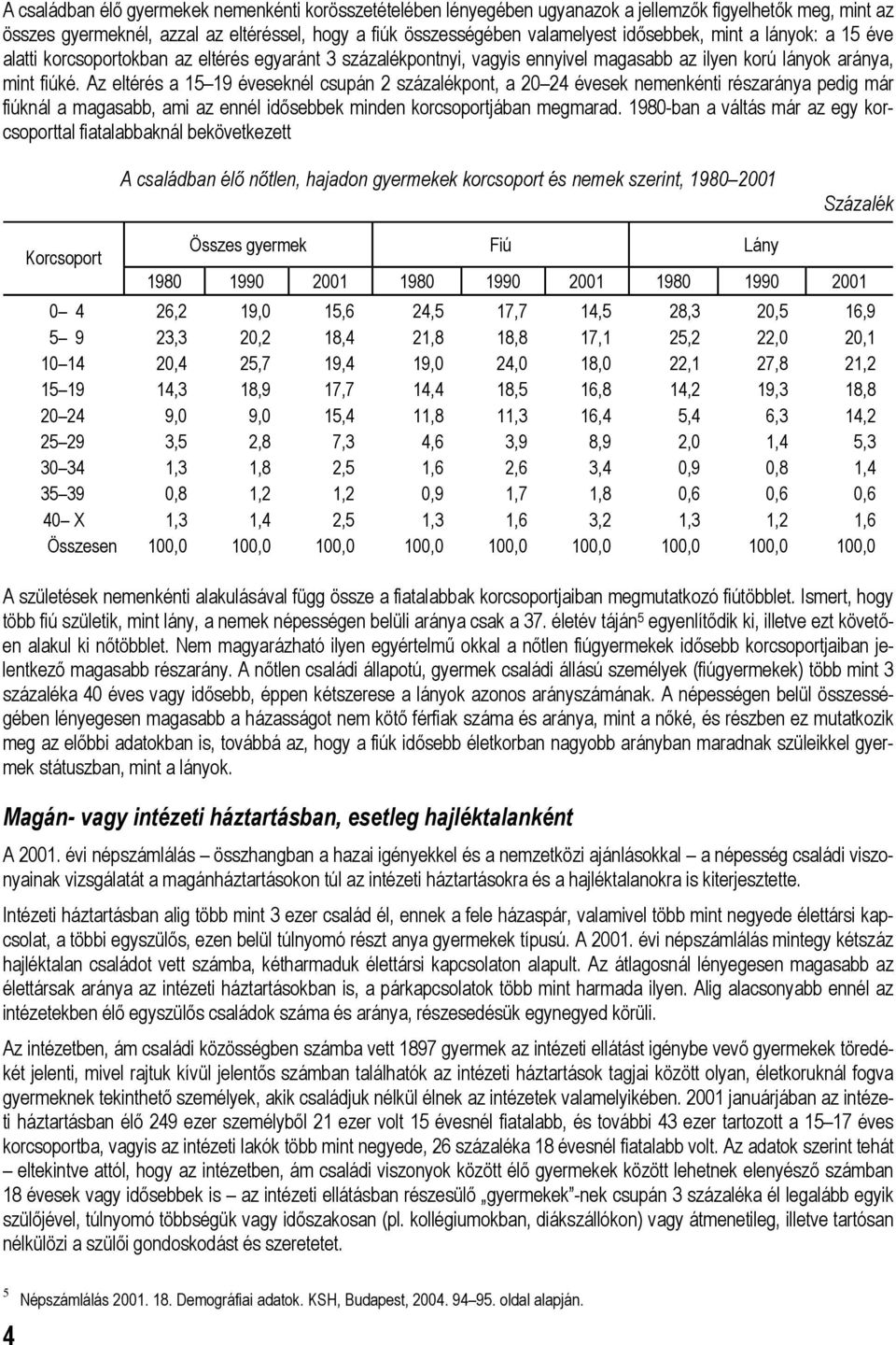 Az eltérés a 15 19 éveseknél csupán 2 százalékpont, a 20 24 évesek nemenkénti részaránya pedig már fiúknál a magasabb, ami az ennél idősebbek minden korcsoportjában megmarad.