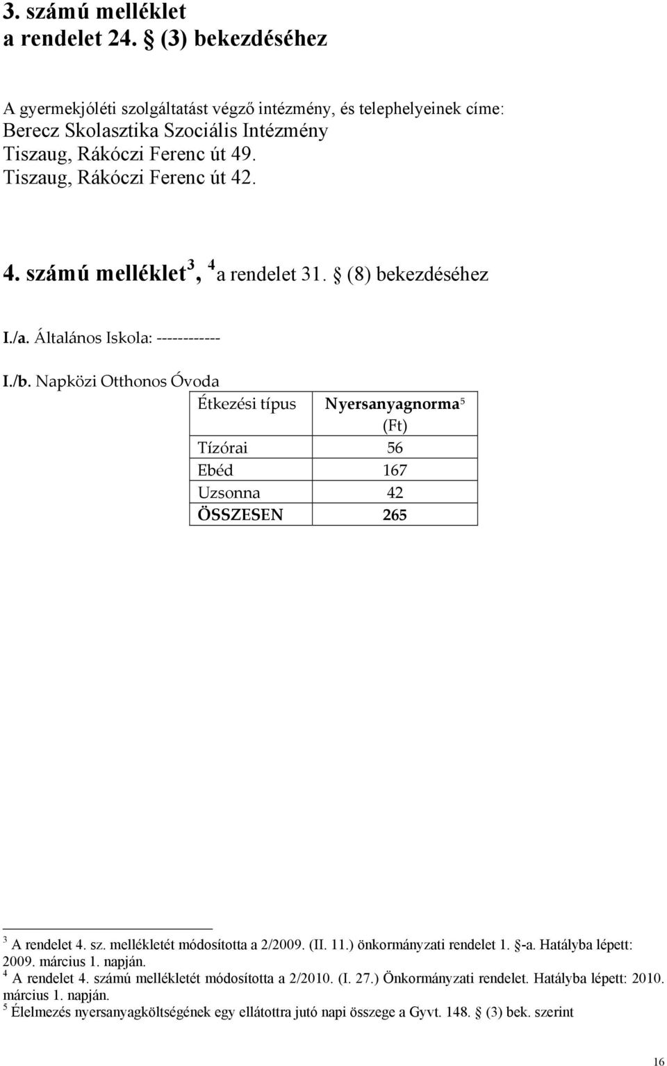 Napközi Otthonos Óvoda Étkezési típus Nyersanyagnorma 5 (Ft) Tízórai 56 Ebéd 167 Uzsonna 42 ÖSSZESEN 265 3 A rendelet 4. sz. mellékletét módosította a 2/2009. (II. 11.) önkormányzati rendelet 1.