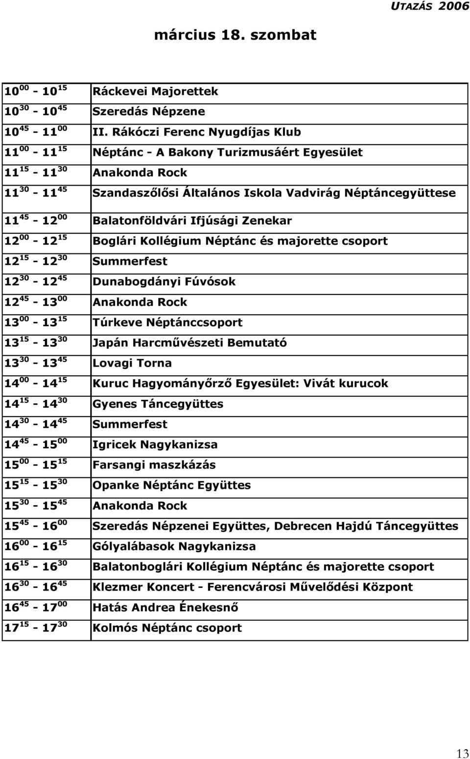 Balatonföldvári Ifjúsági Zenekar 12 00-12 15 Boglári Kollégium Néptánc és majorette csoport 12 15-12 30 Summerfest 12 30-12 45 Dunabogdányi Fúvósok 12 45-13 00 Anakonda Rock 13 00-13 15 Túrkeve