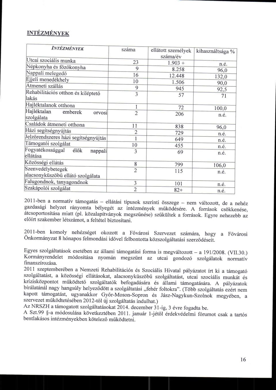 0 :lajrekralan emberek orvos; 2 206 ne ;zolgfiata lsal6dok 6tmeneti otthona lt 838 96.